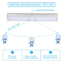 Luz de LED com Sensor de Movimento