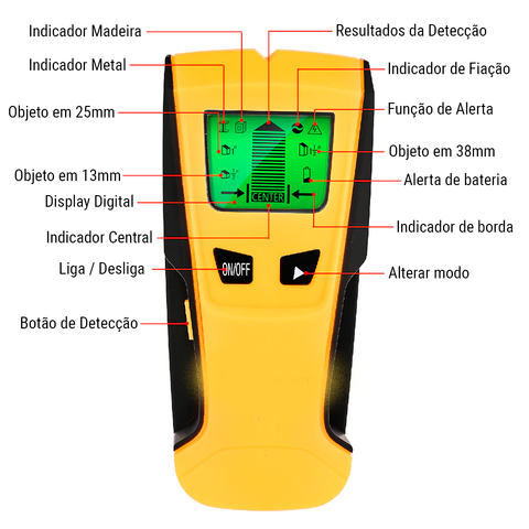 Scanner de Parede - Detector de Cano, Água, Pvc, Madeira, Fio, Metal