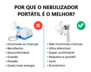 Nebulizador e Inalador Portátil®
