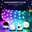 Pisca Pisca De Natal Inteligente - Controle por Aplicativo