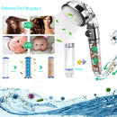 Chuveiro de Alta Pressão com Filtragem Iônica