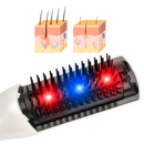 Escova Laser para Queda e Crescimento Capilar