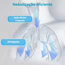 Nebulizador e Inalador Portátil®