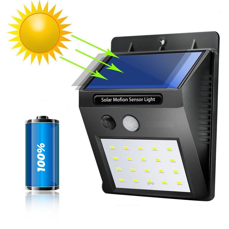 Luminária Solar Sensor de Presença a Prova D'água